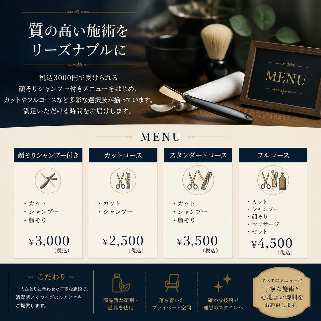 サービス内容のご紹介