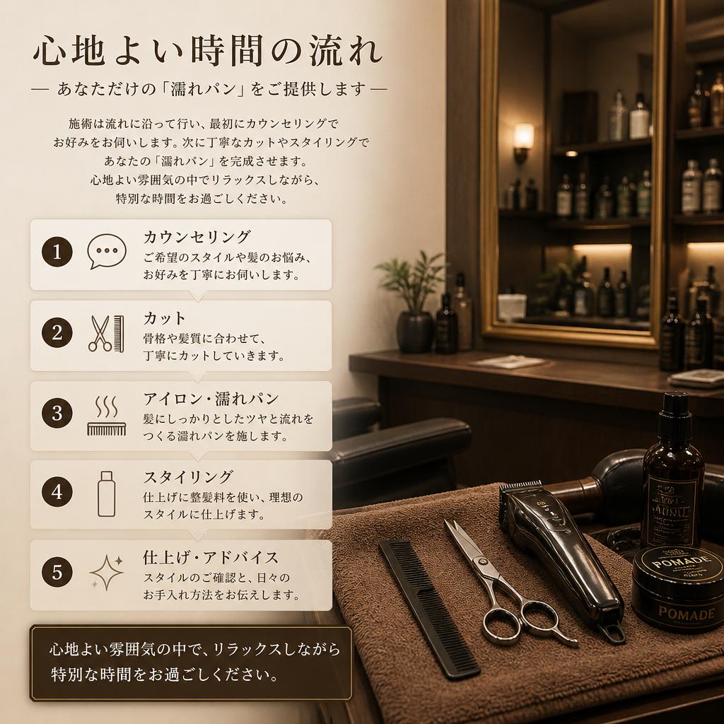 施術の流れ