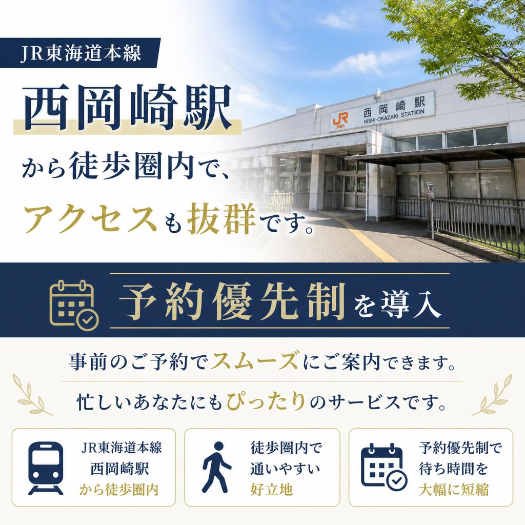 通いやすい立地と便利な予約システム